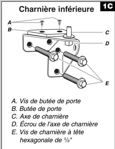 BAUKNECHT EV250NXTQ - Risque de choc électrique - 3