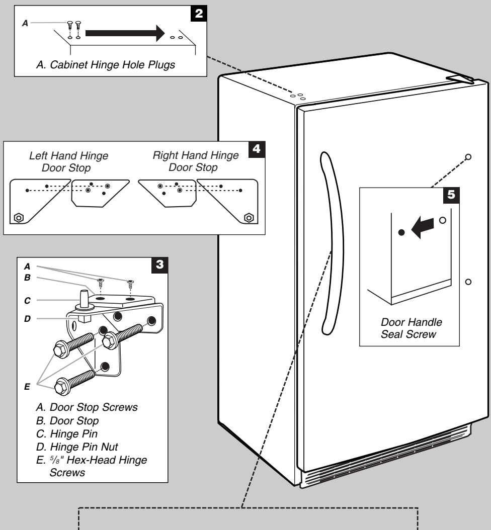 BAUKNECHT EV250NXTQ - Door Swing Reversal (optional) - 1