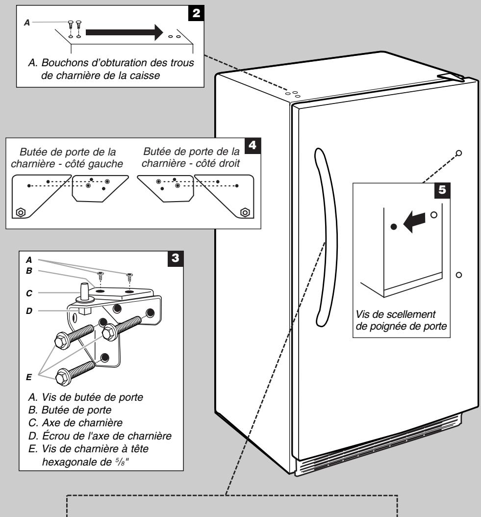 BAUKNECHT EV250NXTQ - Risque de choc électrique - 4