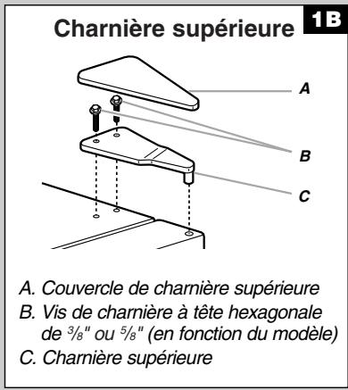 BAUKNECHT EV250NXTQ - Risque de choc électrique - 2