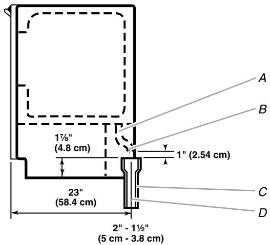 BAUKNECHT GI15NFLXS - Gravity Drain System - 1