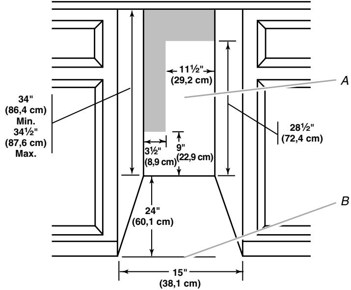 BAUKNECHT GI15NFLXS - REMARQUES : - 1