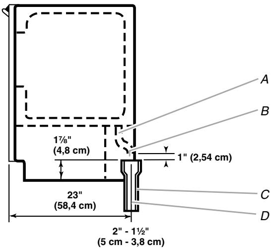 BAUKNECHT GI15NFLXS - Vidange par gravité - 1