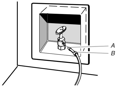 BAUKNECHT GI15NFLXS - Raccordement du tuyau d'eau - 1