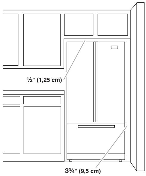 ½" (1,25 cm) 3¾" (9,5 cm)