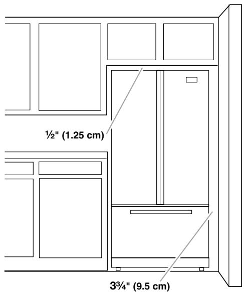 ½" (1.25 cm) 3¾" (9.5 cm)
