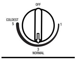 BAUKNECHT GR2FHMXVY - Using the Controls - 1