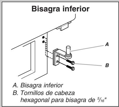 BAUKNECHT GR2FHMXVY - Cóme quitar y volver aponer la puerta en su lugar - 4