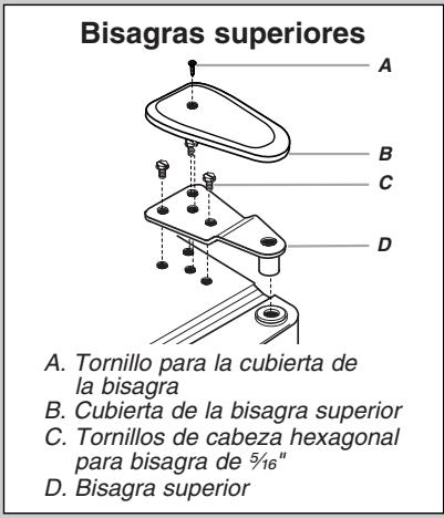 BAUKNECHT GX5FHTXVY - ADVERTENCIA - 1
