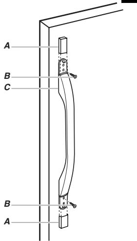BAUKNECHT GX5FHTXVY - Inversion du sens d'ouverture des portes (option) - 1