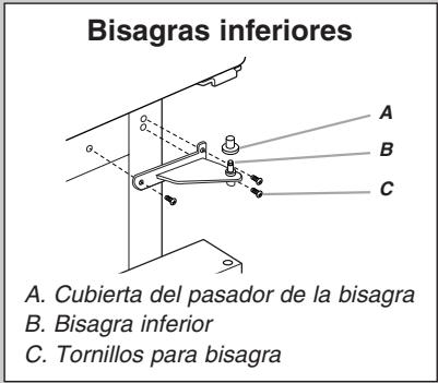 BAUKNECHT GX5FHTXVY - ADVERTENCIA - 2