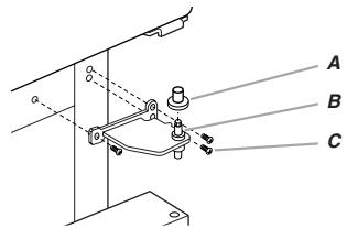 BAUKNECHT GX5FHTXVY - Cóme quitar y volver aponer la puerta en su lugar - 2