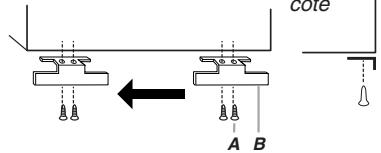 BAUKNECHT GX5FHTXVY - Inversion du sens d'ouverture des portes (option) - 2