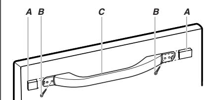 BAUKNECHT GX5FHTXVY - Inversion du sens d'ouverture des portes (option) - 3
