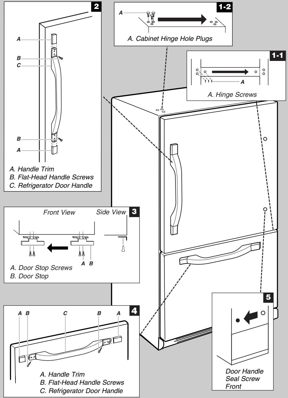 BAUKNECHT GX5FHTXVY - Door Swing Reversal (optional) - 1