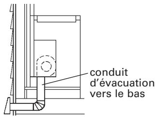 BAUKNECHT GZ7936XHS  - INSTALLATION INSTRUCTION - Exigences de l'installation - 2
