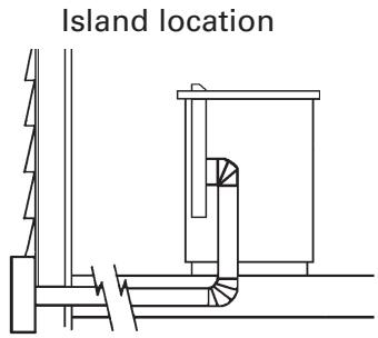 BAUKNECHT GZ7936XHS  - INSTALLATION INSTRUCTION - Installation requirements - 1