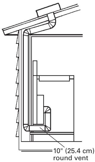 BAUKNECHT GZ7936XHS  - INSTALLATION INSTRUCTION - Installation requirements - 5