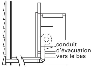 BAUKNECHT GZ7936XHS  - INSTALLATION INSTRUCTION - Exigences de l'installation - 1