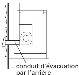 BAUKNECHT GZ7936XHS  - INSTALLATION INSTRUCTION - Exigences de l'installation - 3