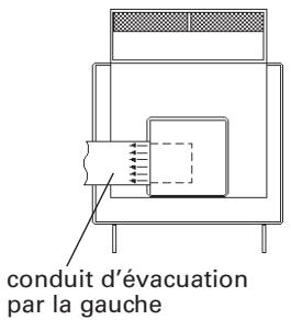 BAUKNECHT GZ7936XHS  - INSTALLATION INSTRUCTION - Exigences de l'installation - 4