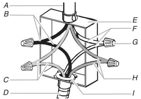 BAUKNECHT RMC275 PVS  - INSTALLATION INSTRUCTION - Risque de chocolélectrique - 2