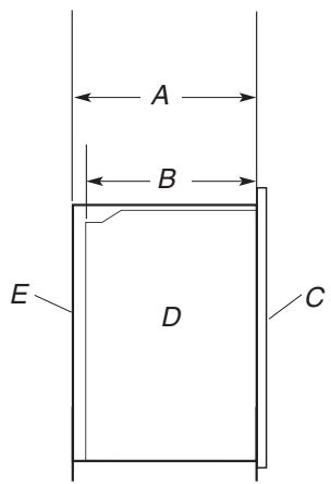BAUKNECHT RMC275 PVS  - INSTALLATION INSTRUCTION - Cabinet Side View - 1