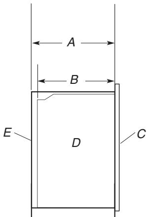 BAUKNECHT RMC275 PVS  - INSTALLATION INSTRUCTION - Vue latérale du placard - 1