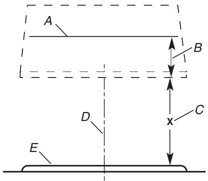 BAUKNECHT UXG7480VDS - Wood Mounting Strip Installation - 1