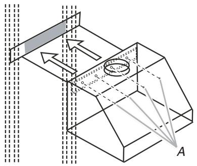 BAUKNECHT UXG7480VDS - Installation de la hotte de cuisinière - 1