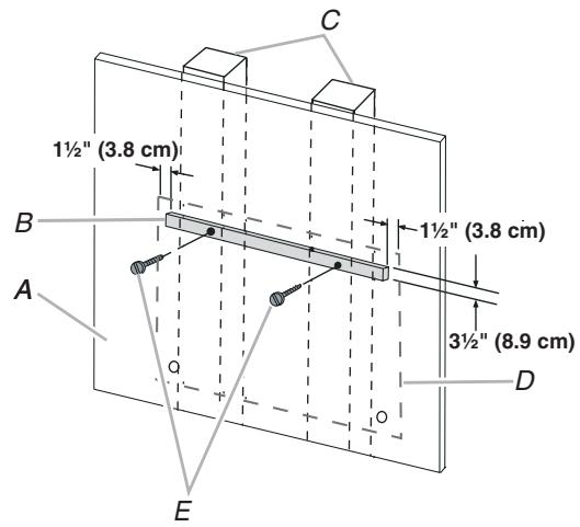 BAUKNECHT UXG7480VDS - Wood Mounting Strip Installation - 2