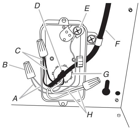 BAUKNECHT UXG7480VDS - Electrical Shock Hazard - 1