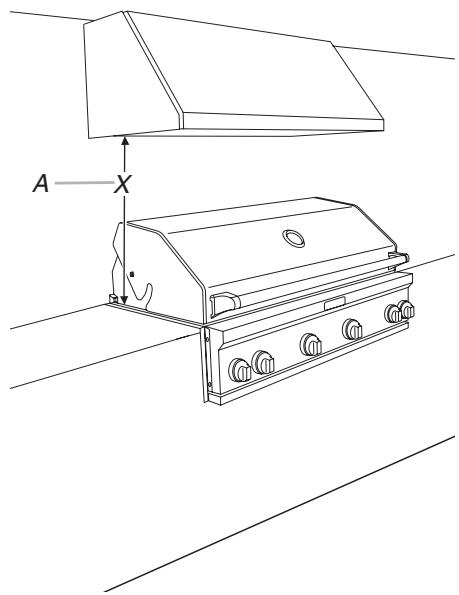 BAUKNECHT UXG7480VDS - Dimensions de l'installation - 1