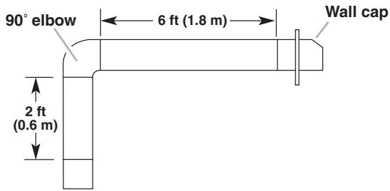 BAUKNECHT UXG7480VDS - Example vent system - 1