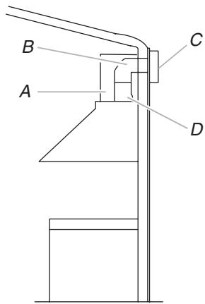 BAUKNECHT UXG7480VDS - Rear discharge - 2