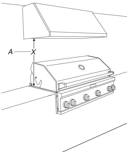 BAUKNECHT UXG7480VDS - Product Dimensions - 2