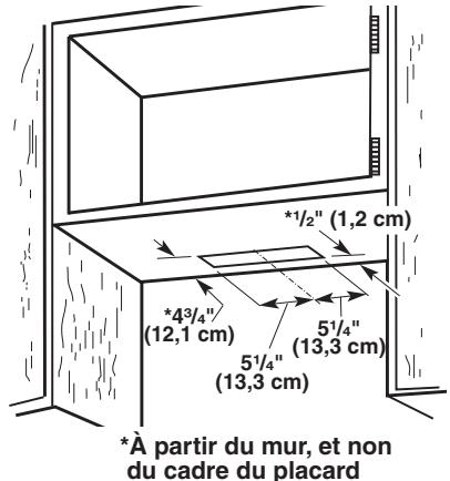 BAUKNECHT UXT5536AAS - Découpage d'une ouverture rectangulaire de 41/4'' x 101/2'' (10,8 cm x 26,7 cm) sur la face inférieure du fond du placard : - 1