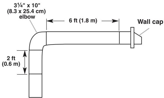 BAUKNECHT UXT5536AAS - Example vent system - 1