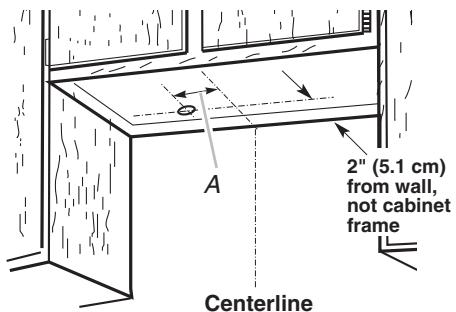 BAUKNECHT UXT5536AAS - To wire through top: - 1