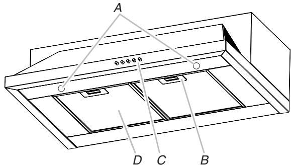 BAUKNECHT UXT5536AAS - UTILISATION DE LA HOTTE - 1