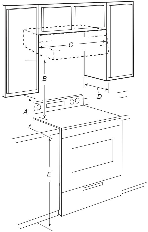 BAUKNECHT UXT5536AAS - Installation Clearances - 1