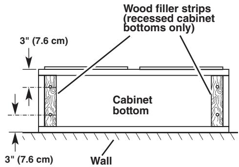 BAUKNECHT UXT5536AAS - WARNING - 1