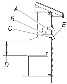 BAUKNECHT UXT5536AAS - Méthodes d'évacuation - 2