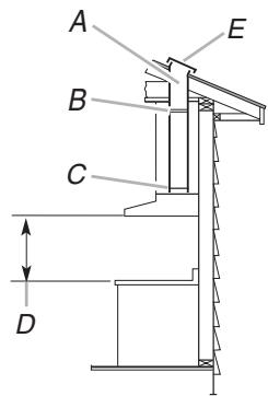 BAUKNECHT UXT5536AAS - Méthodes d'évacuation - 1