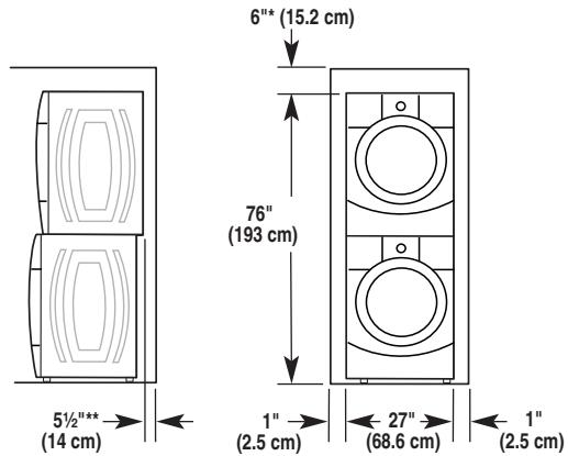 BAUKNECHT WFW9400SZ - Recommended installation spacing for recessed or closet installation, with stacked washer and dryer - 2