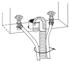 BAUKNECHT WFW9400SZ - Secure the Drain Hose - 3