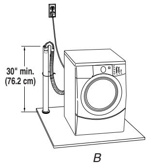 BAUKNECHT WFW9400SZ - Standpipe drain system - wall or floor (views A &amp; B) - 2