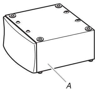 BAUKNECHT WFW9400SZ - Pedestal - 1
