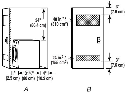 BAUKNECHT WFW9400SZ - Recommended installation spacing for recessed or closet installation, with or without a pedestal - 1