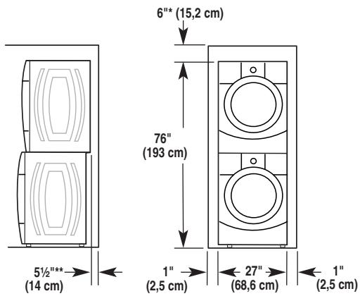 BAUKNECHT WFW9400SZ - Espacement recommendé pour une installation dans un encastrement ou dans un placard, avec laveuse et séchuse superposées - 2
